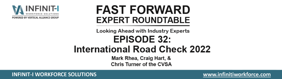 Fast Forward Expert Roundtable Series #32: International Road Check 2022