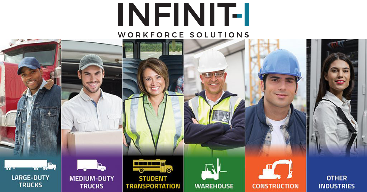 Infinit-i Workforce Solutions Leading Safety Management System